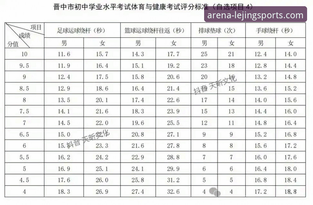 乐竟体育官方APP下载实用指南：2025新版功能与平台选择必备知识