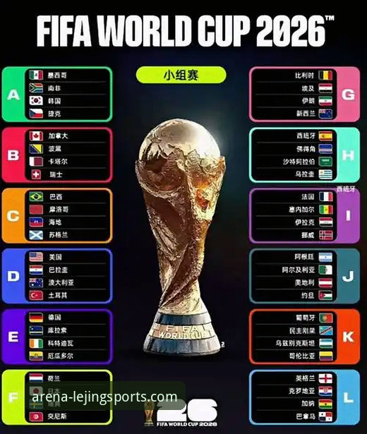 2026世界杯十大球星观赛指南：在乐竟体育平台深度了解巨星风采