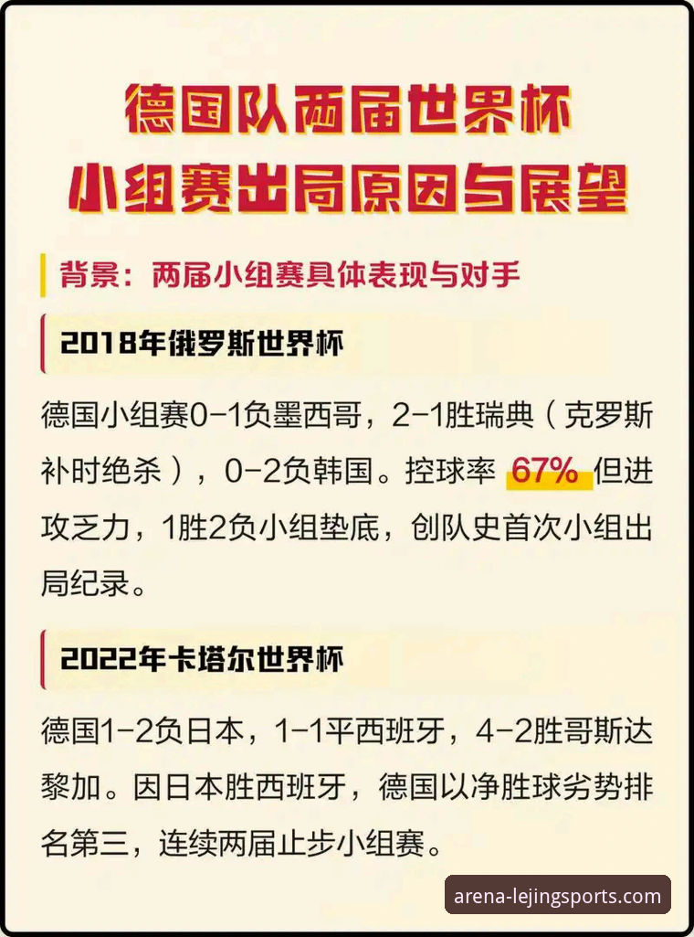 德国队世界杯表现深度分析：从7-1大胜到2-1绝杀，乐竟体育平台见证战车重生