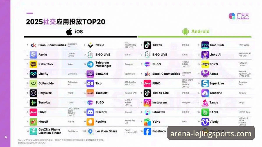 为什么乐竟体育APP官网成为2025年体育爱好者的新选择？