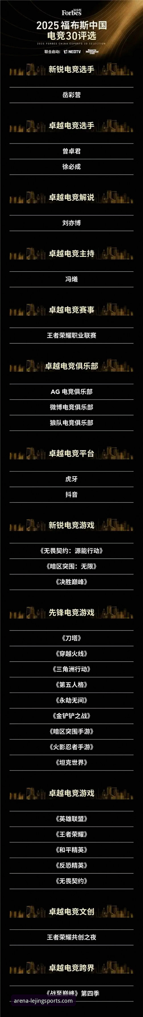 乐竟体育APP评测 乐竟体育APP深度评测:2025新版实战解析与选择指南